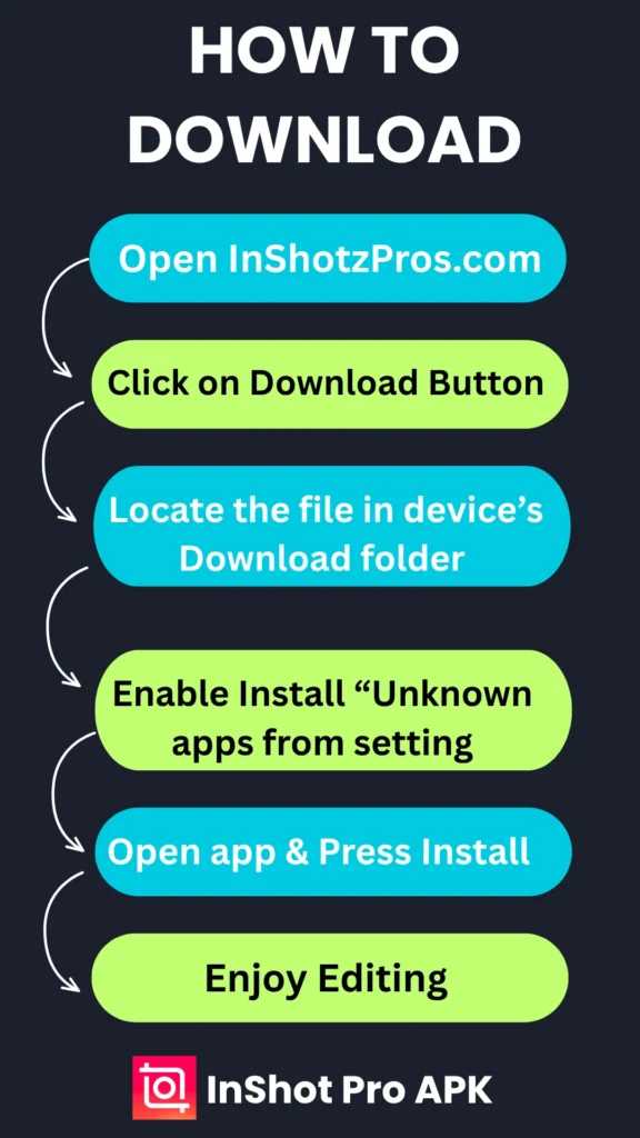 InShot Pro APK Download 12 Inshot Pro APK Download, Inshot Mod apk
